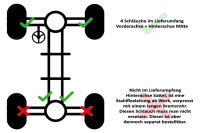 Stahlflex Bremsleitungen für VW Bora [1J2,9M2...